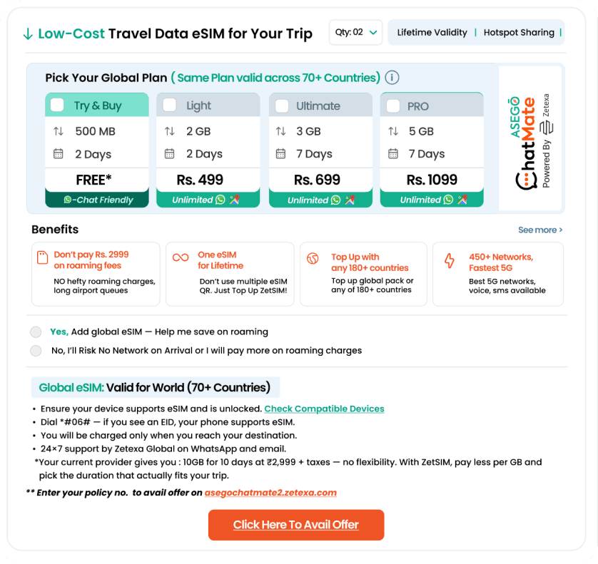ASEGO — Travel Insurance